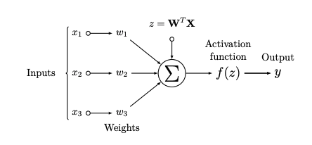 Neuralnetworkintroduction-MachineLearningGroup-Cosmos